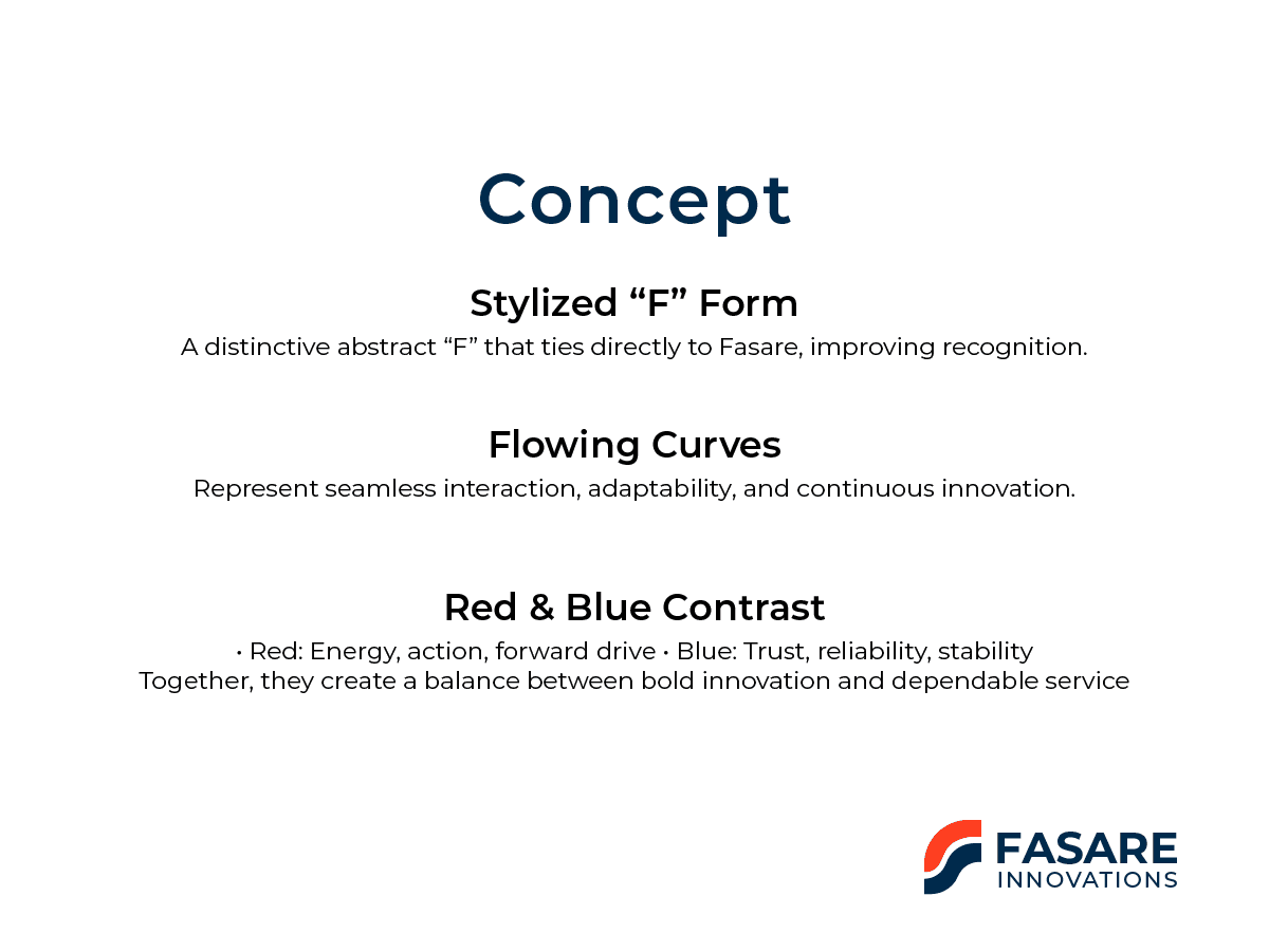 Fasare Innovations Logo, image 2 of 3
